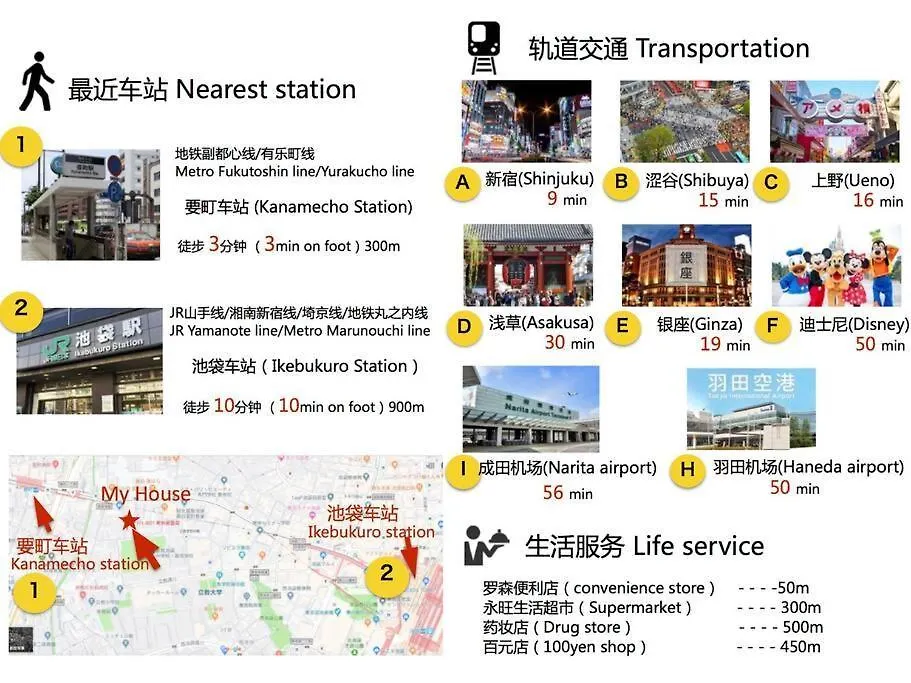 Comma House Nishi-Ikebukuro 101 Διαμέρισμα Τόκιο 0*,  Ιαπωνία