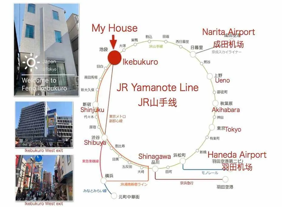 Comma House Nishi-Ikebukuro 101 Διαμέρισμα Τόκιο