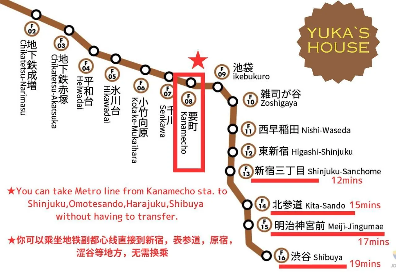 Comma House Nishi-Ikebukuro 101 Διαμέρισμα Τόκιο 0*,  Ιαπωνία